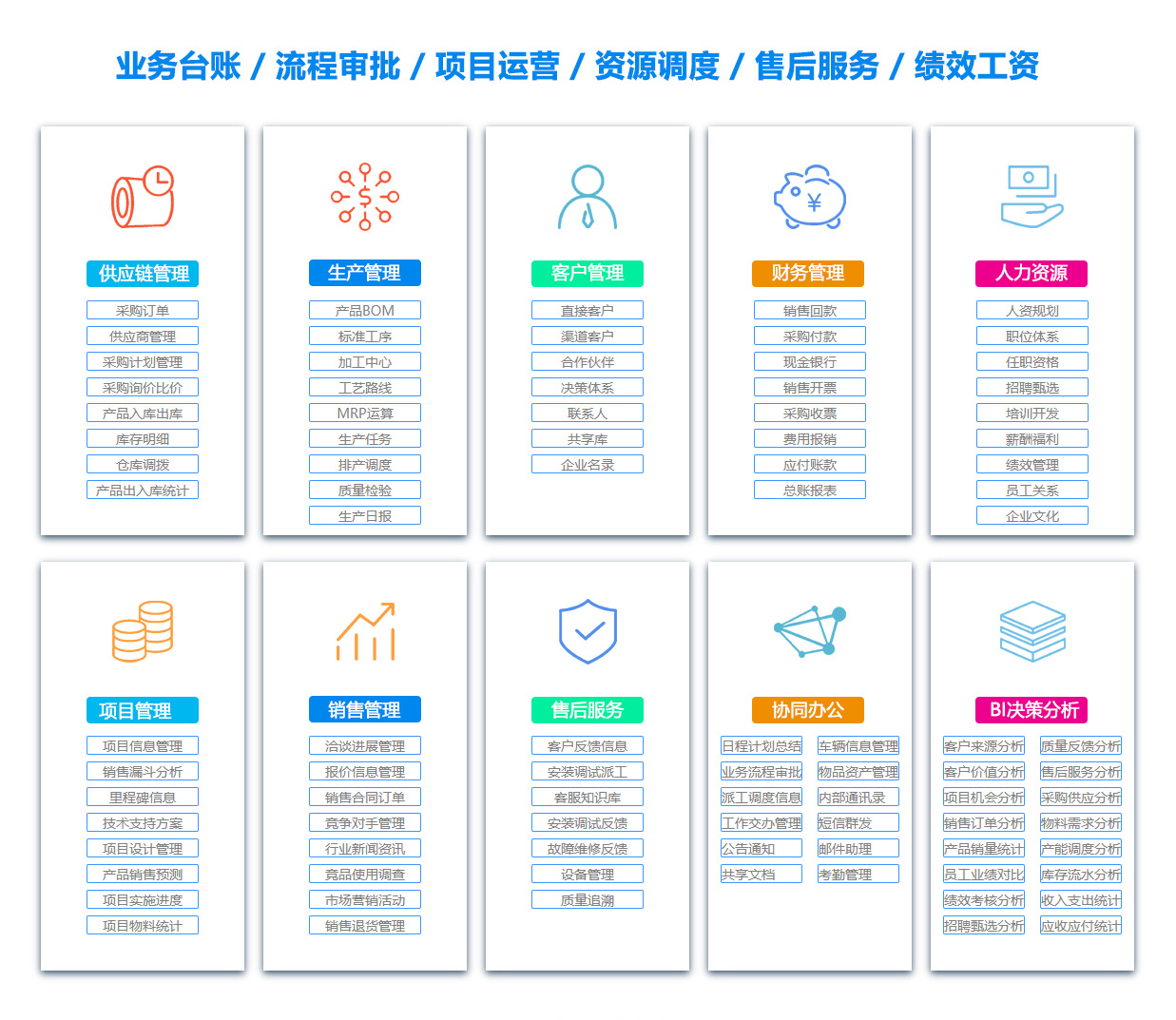 白银ERP系统